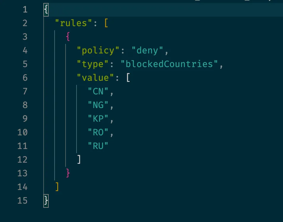/IMAGES/L7_Rules_JSON.png